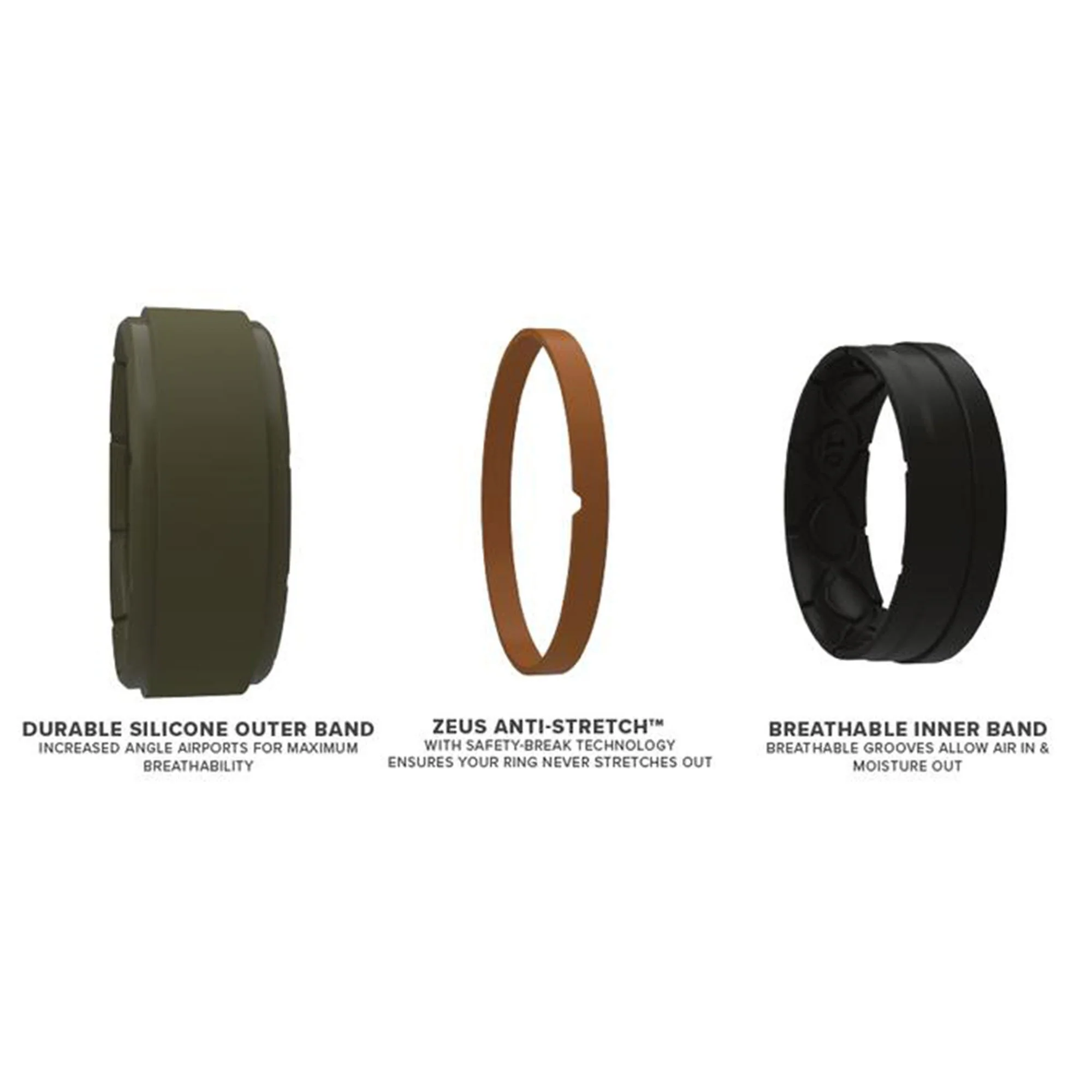 Groove Ring - Zeus Edge - Image 4